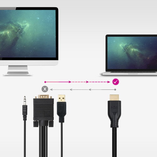 Nanocable Conversor VGA Macho a HDMI Macho con Audio y USB de 1,8m