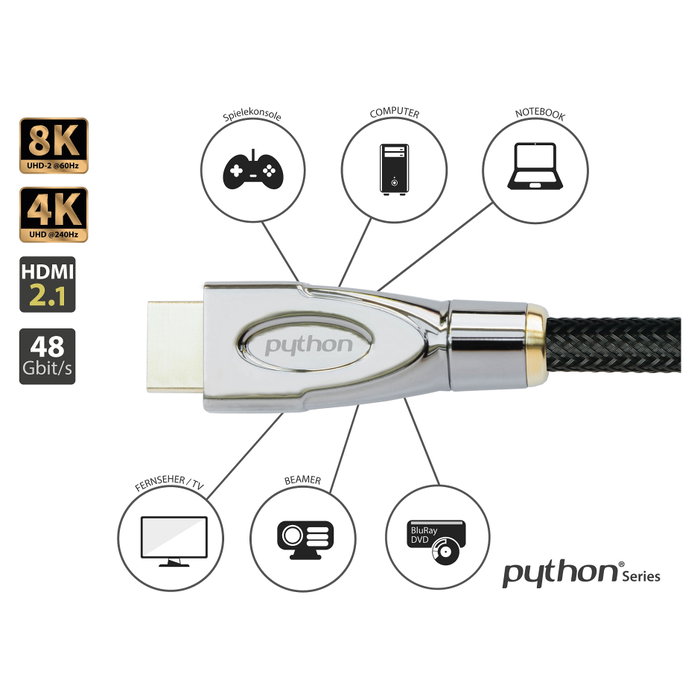 PYTHON Series Cable HDMI® 2.1 GC-M0253 8K UHD-2 1,5m Negro PYTHON Series Cable HDMI® 2.1 GC-M0253 8K UHD-2 1,5m Negro