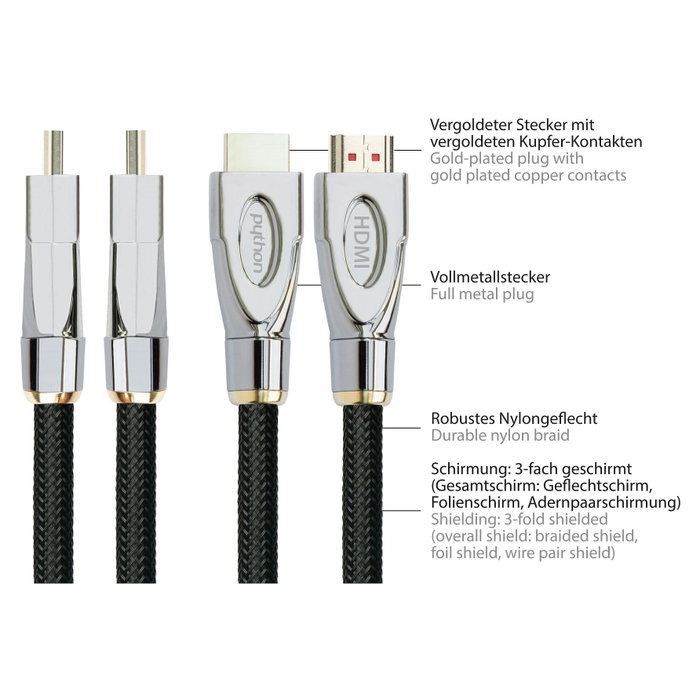 PYTHON Series Cable HDMI® 2.1 GC-M0253 8K UHD-2 1,5m Negro PYTHON Series Cable HDMI® 2.1 GC-M0253 8K UHD-2 1,5m Negro