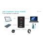I-Tec 100W Intelligent Multiport USB Cargador 2x USB-C 1x USB-A con Pantalla LCD