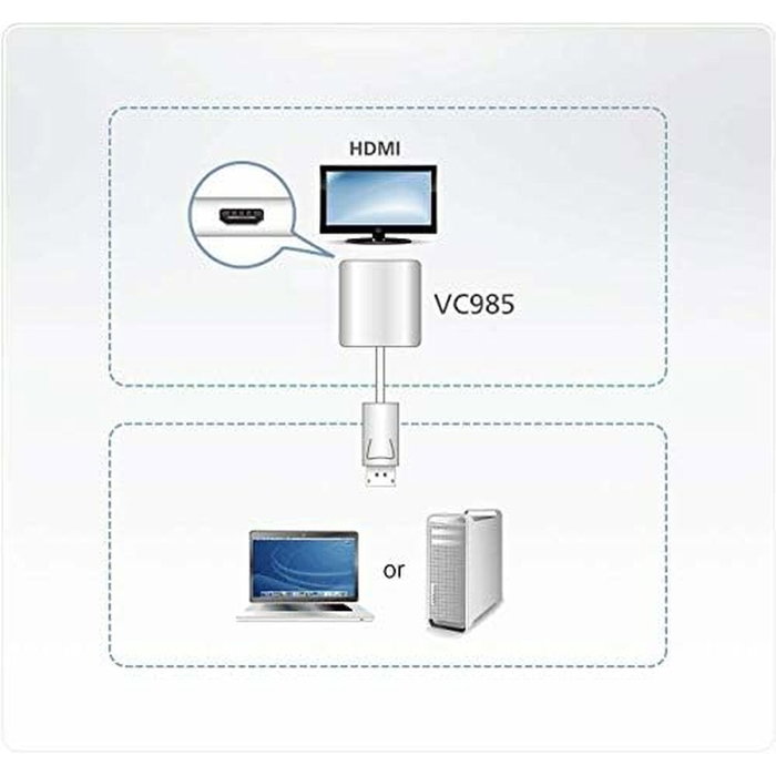 ATEN Adaptador DisplayPort a HDMI VC985-AT Blanco ATEN Adaptador DisplayPort a HDMI VC985-AT Blanco
