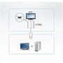ATEN Adaptador DisplayPort a HDMI VC985-AT Blanco