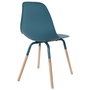 Home Deco Factory Silla Phenix Azul Canard Estilo Escandinavo