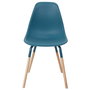 Home Deco Factory Silla Phenix Azul Canard Estilo Escandinavo