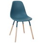 Home Deco Factory Silla Phenix Azul Canard Estilo Escandinavo