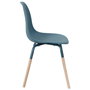 Home Deco Factory Silla Phenix Azul Canard Estilo Escandinavo