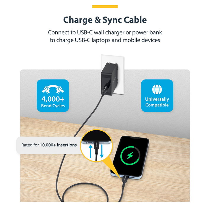 StarTech.com Paquete de 2 Cables USB-C de 1m, 60W/3A, Negro StarTech.com Paquete de 2 Cables USB-C de 1m, 60W/3A, Negro