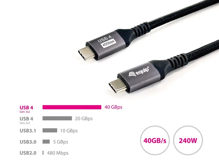 Equip Cable USB4 Gen 3 128383 USB-C a USB-C 2 m 40Gbps 240W PD 3.1 E-mark Compatible 8K@60Hz Thunderbolt 4 Negro
