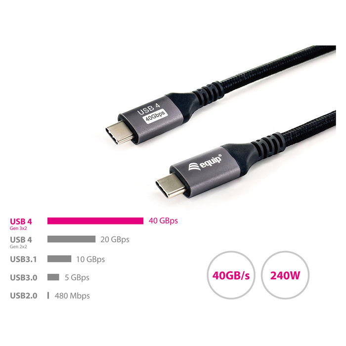 EQUIP Cable USB-C 4.0 a USB-C 128383, 2m, 5A/240W, 8K/60Hz, Negro