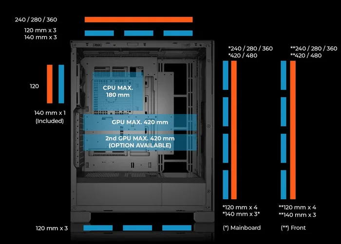 Abysm AI Pro 100 Workstation Caja de ordenador torre E-ATX negra