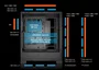 Abysm AI Pro 100 Workstation Caja de ordenador torre E-ATX negra
