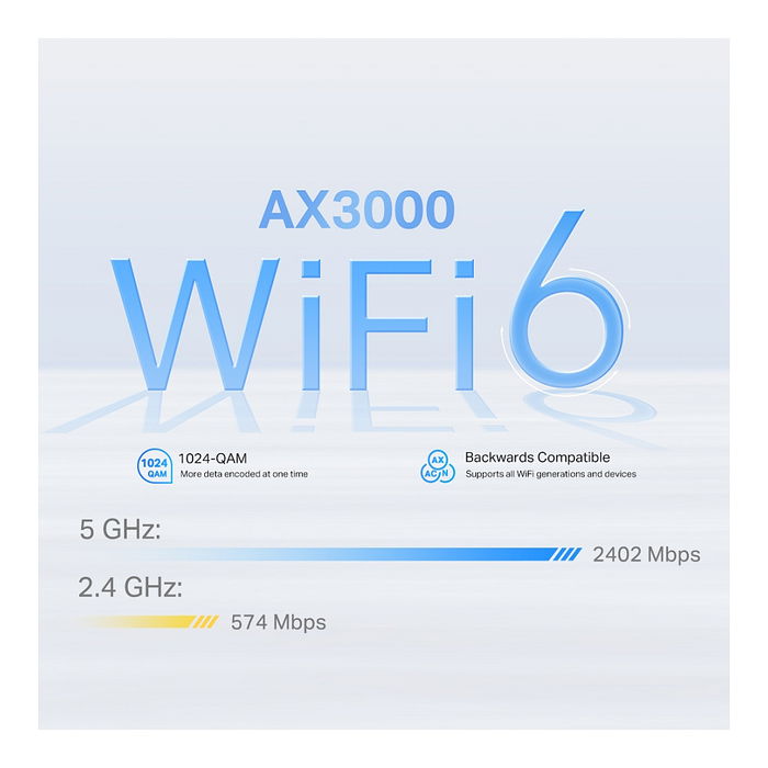 TP-Link Deco X50-4G Enrutador de Malla Wi-Fi 6 Doble Banda con Conectividad 4G Blanco TP-Link Deco X50-4G Enrutador de Malla Wi-Fi 6 Doble Banda con Conectividad 4G Blanco