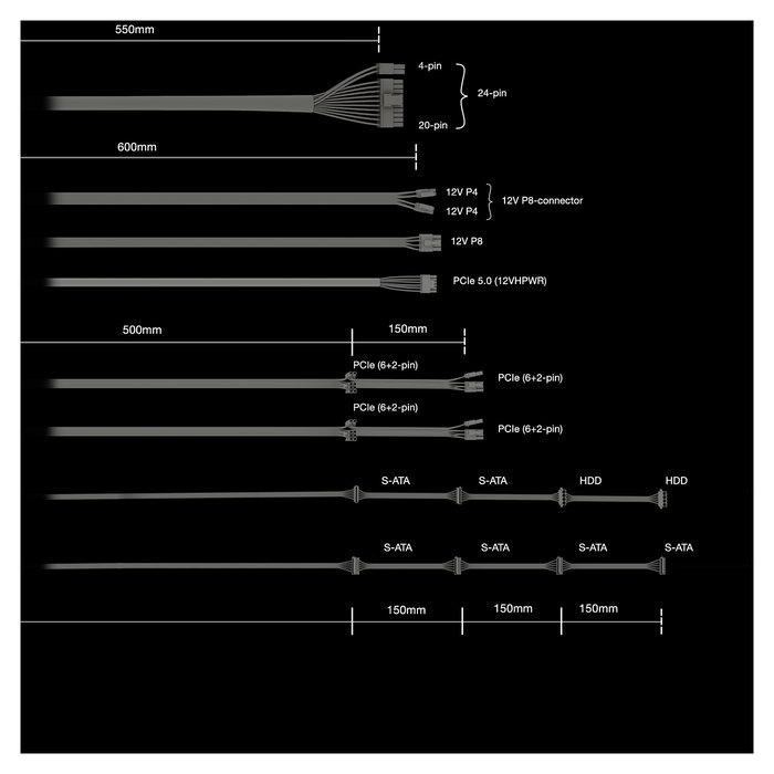 Be Quiet! PURE Power 12 M Fuente de Alimentación 1200W 80+ Gold ATX 3.1 Modular
