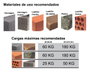 SIFER Taco Nylon SX 5x25 mm de 4 expansiones, caja de 200 unidades