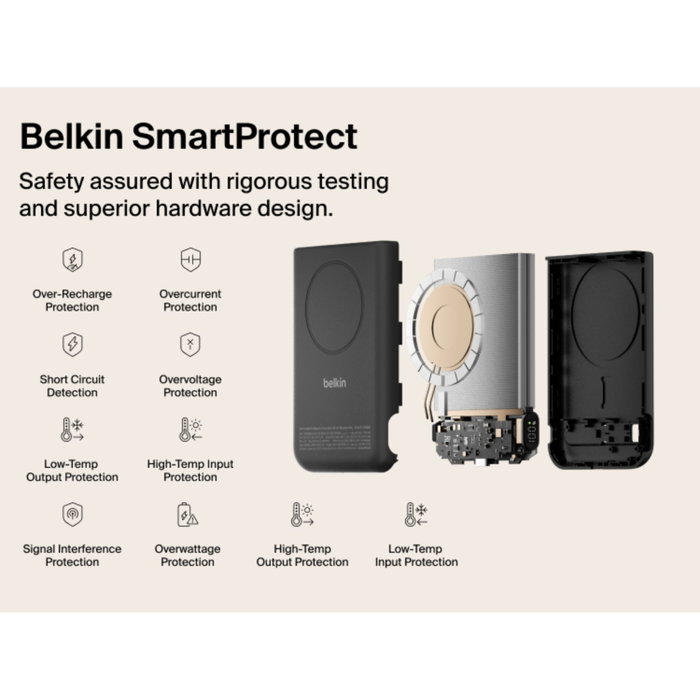 Belkin UltraCharge Magn. Power Bank 10000mAh Qi2 25W Negro