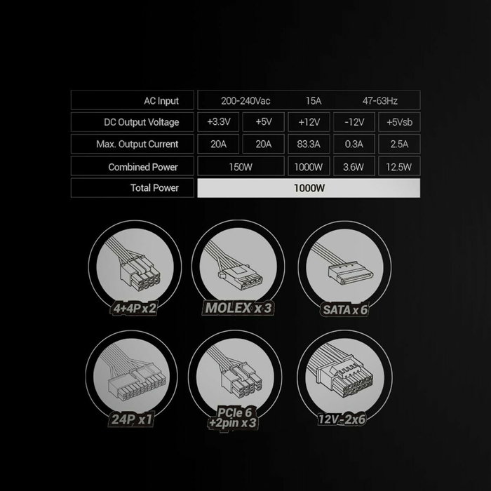Mars Gaming MPB1000PSI 1000W 80 Plus Gold ATX 3.1 PCIe 5.1 Modular