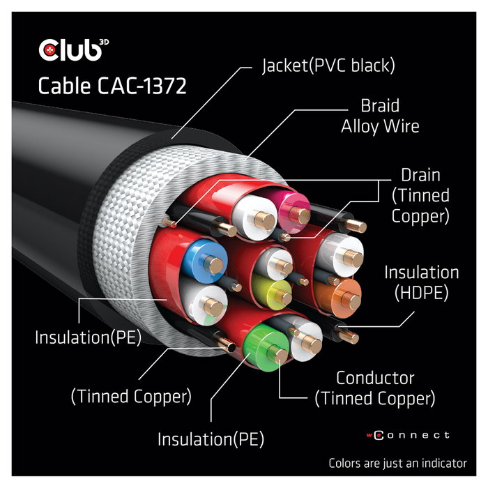 CLUB-3D Cable HDMI Ultra High Speed CAC-1372 2m 48Gbps 10K/120Hz CLUB-3D Cable HDMI Ultra High Speed CAC-1372 2m 48Gbps 10K/120Hz