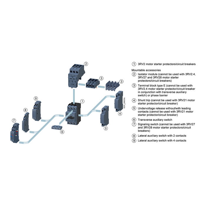 Siemens 3RV2901-1E Interruptor auxiliar transversal 1S+1 Siemens 3RV2901-1E Interruptor auxiliar transversal 1S+1