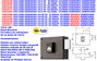 YALE Cerradura de sobreponer 124-a/hp/10 Derecha