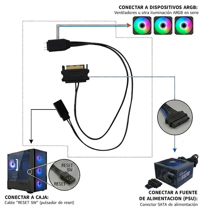 CoolBox Controlador ARGB Mini Placa A-RGB COO-ARGB-CTRL01 para Ventiladores, Convierte Botón RESET en Selector Efectos, Sin Software, 20+ Efectos Iluminación, Conexión SATA