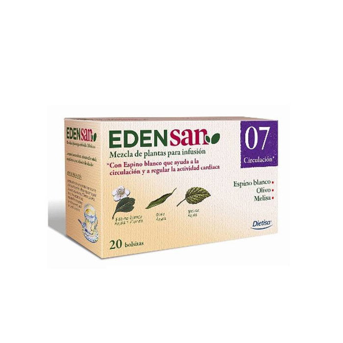 DIELISA Eden San 07 Circulación con 20 filtros DIELISA Eden San 07 Circulación con 20 filtros