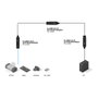 Lindy Cable USB 3.2 Gen 2 (3.1 Gen 2) USB C a USB C de 5 m Negro