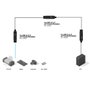 Lindy Cable USB 3.2 Gen 2 (3.1 Gen 2) 5 m USB C Negro