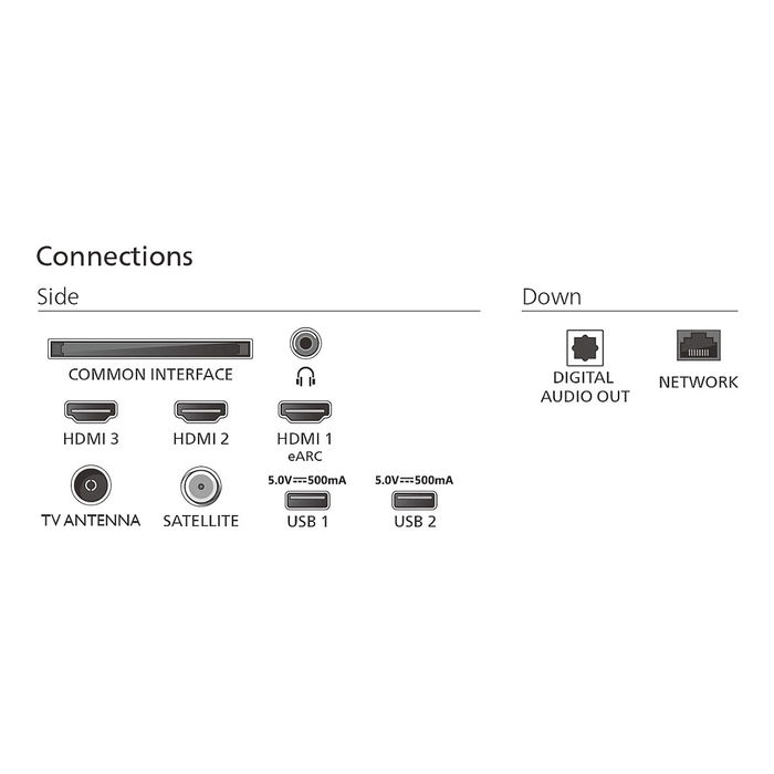 Philips 65PUS8500/12 TV 65" 4K QLED Ambilight Smart TV Negro