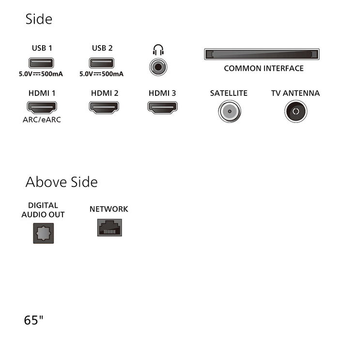 Philips 65PUS8500/12 TV 65" 4K QLED Ambilight Smart TV Negro