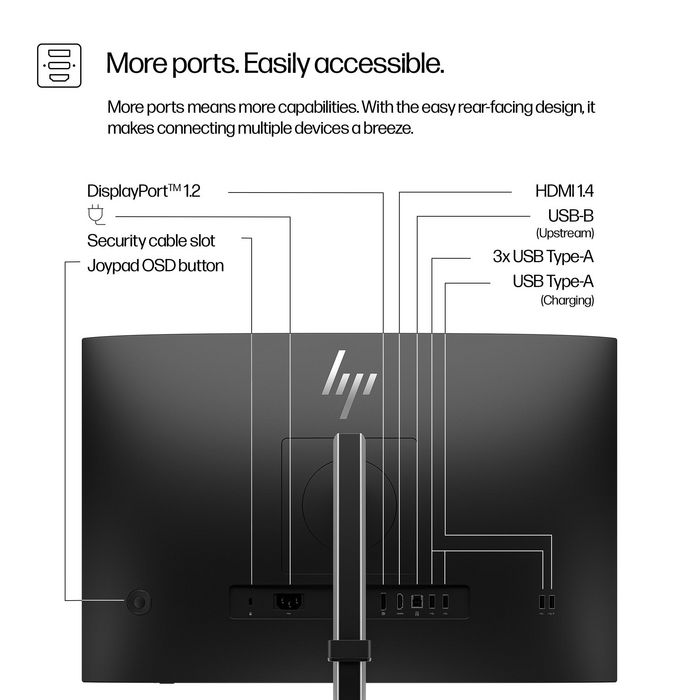 HP Monitor Series 5 Pro 24 inch WUXGA 524pn PVC Free para el trabajo HP Monitor Series 5 Pro 24 inch WUXGA 524pn PVC Free para el trabajo