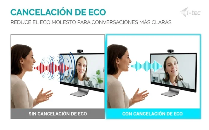 I-TEC SOLOMON 200 Webcam Full HD 1080p Negro