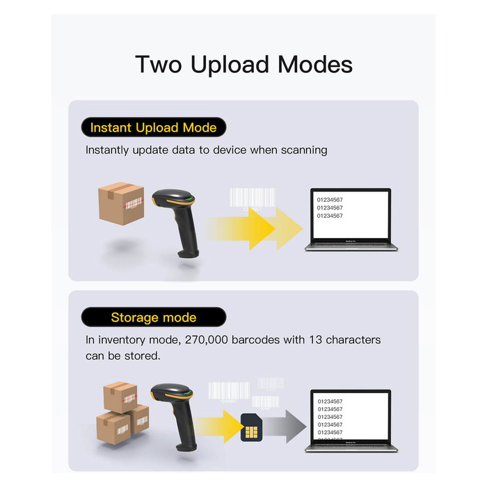 Inateck Lector de códigos de barras 2D CMOS Inalámbrico y Alámbrico Bluetooth USB BCST-23 Negro