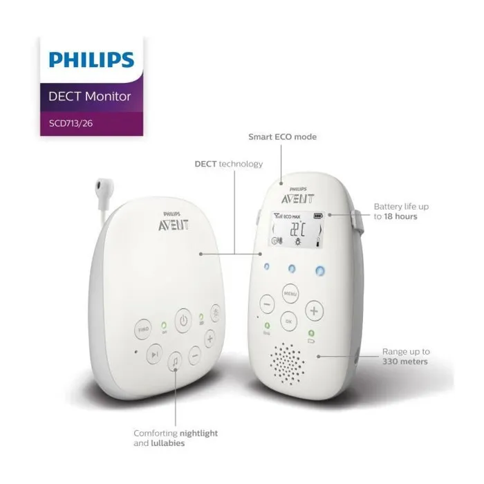 Philips Avent Monitor de Bebé SCD713/26 PHI8710103849049 Audio DECT Blanco Pantalla LCD Sensor Temperatura Luz Nocturna Philips Avent Monitor de Bebé SCD713/26 PHI8710103849049 Audio DECT Blanco Pantalla LCD Sensor Temperatura Luz Nocturna