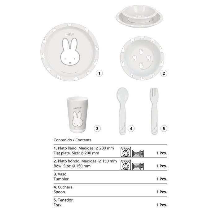 Safta Set de Platos, Cubiertos y Vaso Miffy Niebla Menta