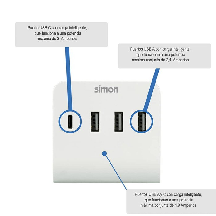 Simon Adaptador 3 USB-A + 1 USB-C con Soporte para Smartphone