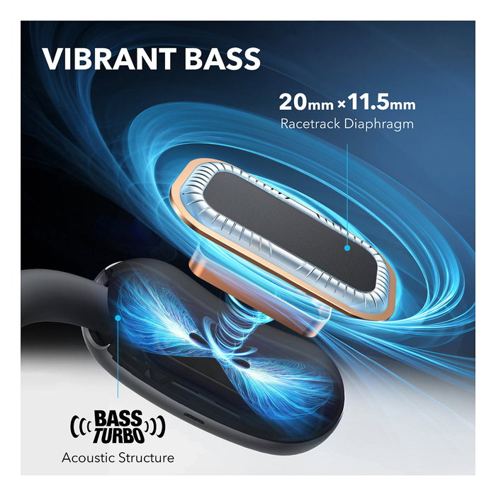 Anker Soundcore AeroFit 2 Negro, Auriculares de oreja abierta inalámbricos