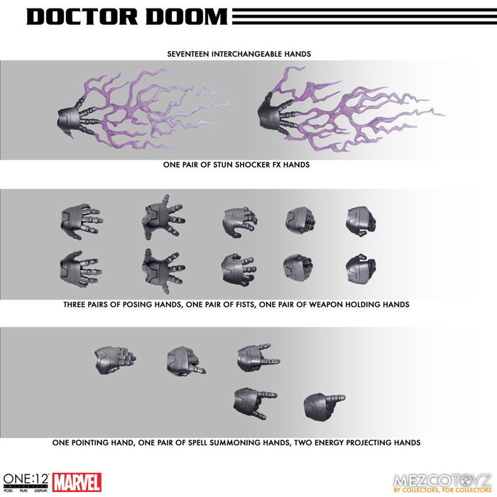 Mezco Toys Marvel Figura 1/12 Doctor Doom 17 cm
