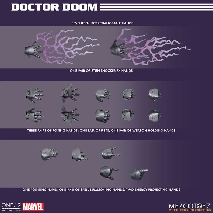 Mezco Toys Marvel Figura 1/12 Doctor Doom 17 cm