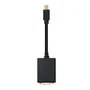 Nanocable 10.16.0202 Adaptador Cable Conversor Mini DisplayPort (m) a SVGA/VGA HDB15 (h) 15 cm Plug & Play, Negro