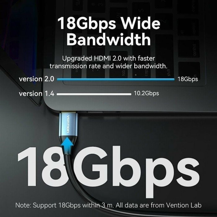 Vention Cable HDMI 2.0 4K ALHSL Macho a Macho 10m Azul