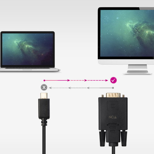 Nanocable Cable Conversor USB-C a VGA, 1.8 m, Negro