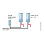 Siemens 6EP1333-2BA20 SITOP PSU100S 24V/5A 144W