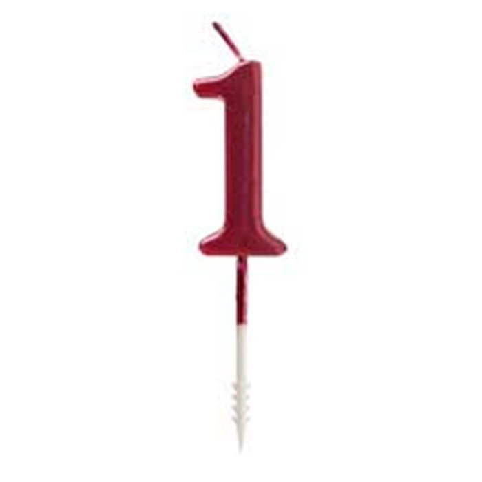 Ibili Vela roja brillante nº 1 Ibili Vela roja brillante nº 1