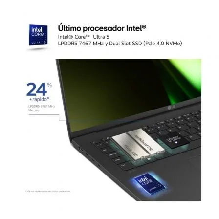 LG 17Z90S-G.AD7BB Portátil Gram 17" WQXGA IPS Intel Core Ultra 7-155H 32GB RAM 2TB SSD Windows 11 Ultraligero LG 17Z90S-G.AD7BB Portátil Gram 17" WQXGA IPS Intel Core Ultra 7-155H 32GB RAM 2TB SSD Windows 11 Ultraligero