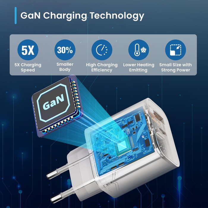 Ewent EW1318 Cargador Rápido GaN 20W USB-C y USB-A Blanco
