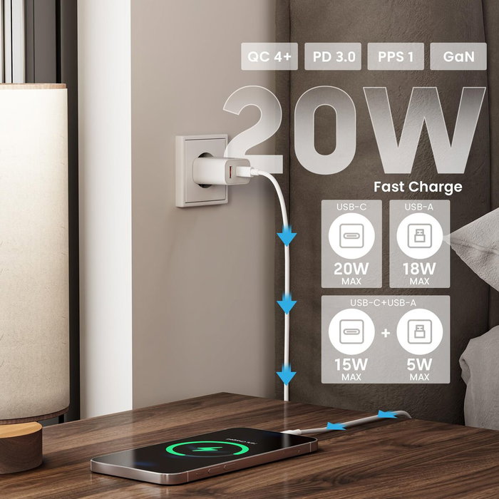 Ewent EW1318 Cargador Rápido GaN 20W USB-C y USB-A Blanco