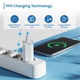 Ewent EW1318 Cargador Rápido GaN 20W USB-C y USB-A Blanco