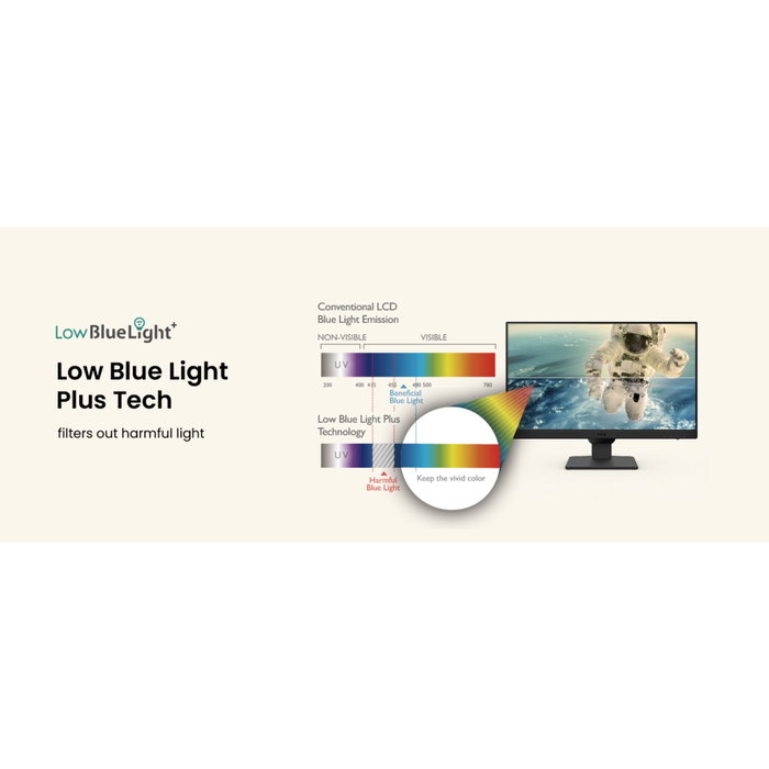 BenQ GW2790 Monitor IPS de 27 pulgadas Full HD 100Hz Negro