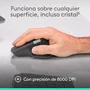 Logitech MX Master 4 Grafito