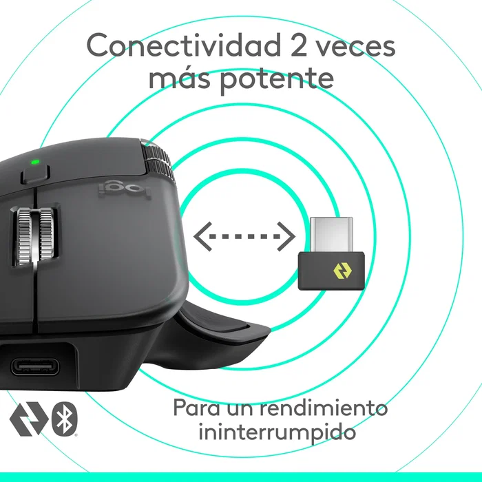 Logitech MX Master 4 Grafito